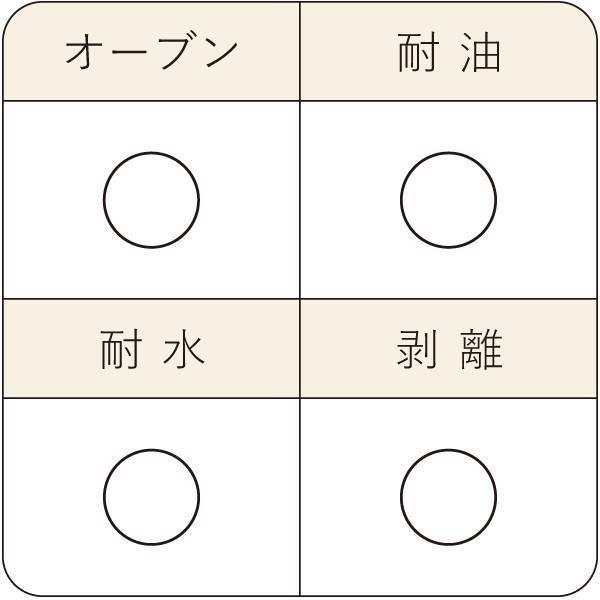 天満紙器（TEMMA SHIKI） シルバー天板 熊五郎 8P シリコン付 1個入