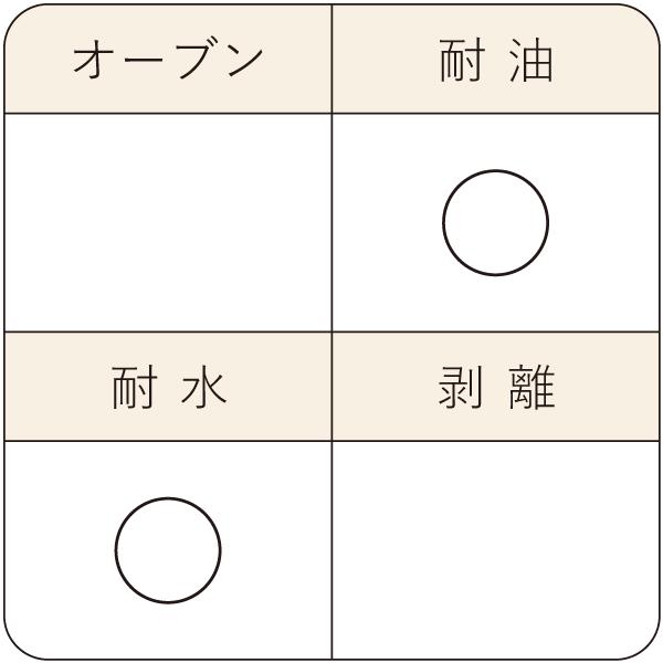 もっちりプリン様 リクエスト 14点 まとめ商品 もっちりプリン様 リクエスト 14点 まとめ商品 Moto様