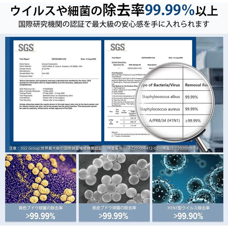 純正品Levoit (レボイト) 空気清浄機 Core 300 交換用オリジナルフィルター 静電HEPA 適用 Core 300/Core｜pasworksn｜08