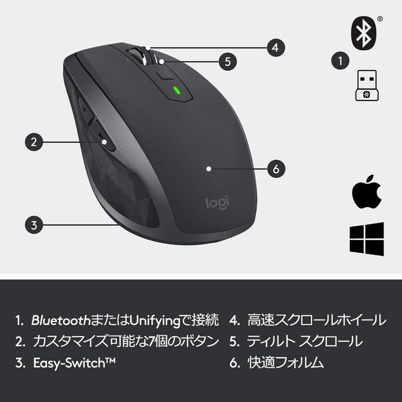 ロジクール ワイヤレスマウス 無線 マウス ANYWHERE 2S MX1600sGR Unifying Bluetooth 高速充電式 F｜pasworksn｜06