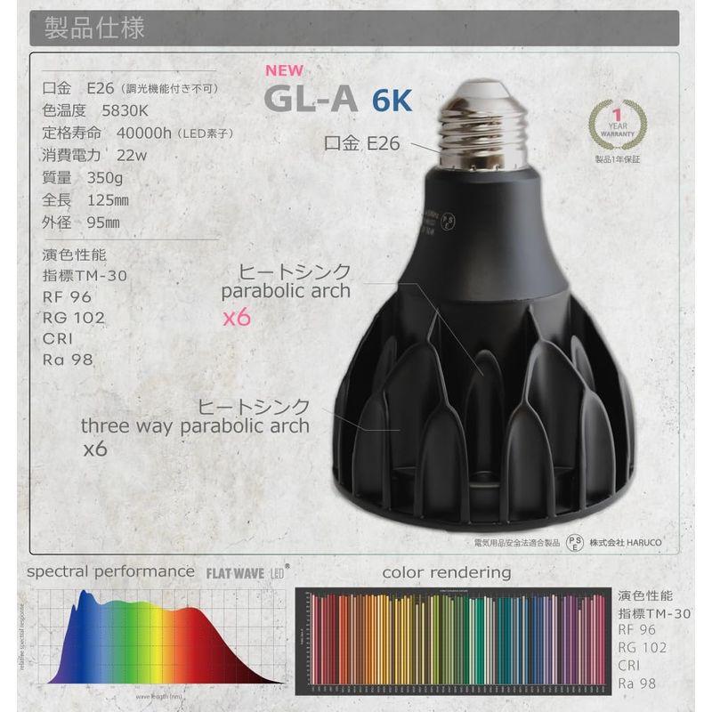 HaruDesign 植物育成LEDライト GL-A 6K 白色系 6000ケルビン｜pasworksn｜02
