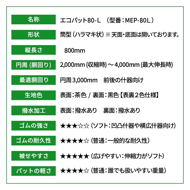 (梱包材／養生資材)　エコパット80-L 〈ソフトゴム仕様〉 物流用品　保護 カバー　引越し 養生材　引越資材　緩衝材　ジャバラ 状　養生クッション｜pat-ya｜03