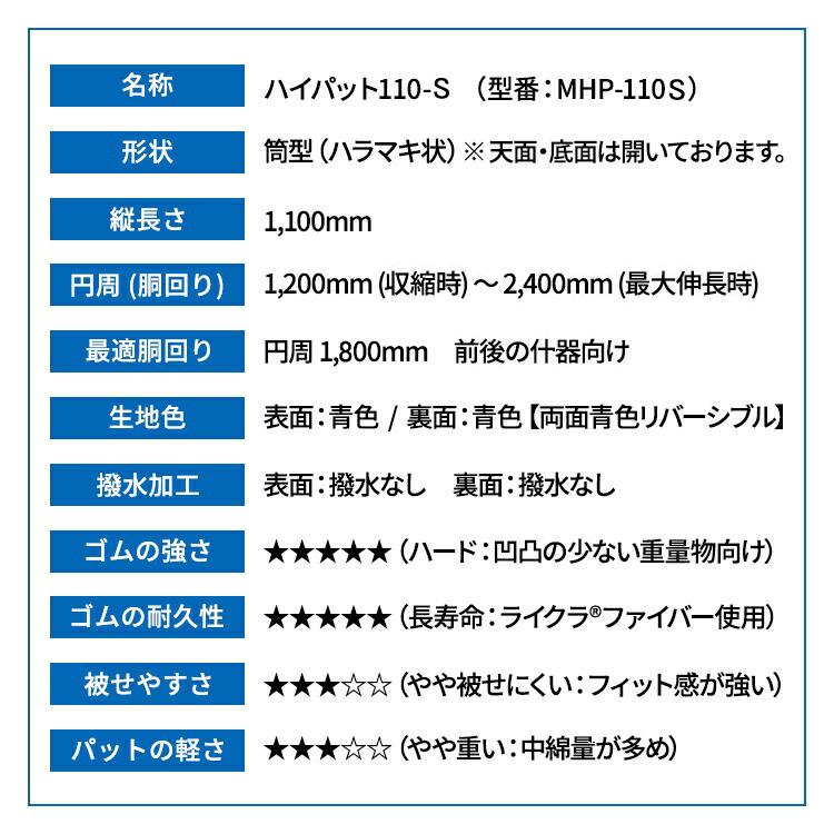 梱包用品／養生材】ハイパット 110-S〈ハードゴム仕様〉MHP-110S (伸縮