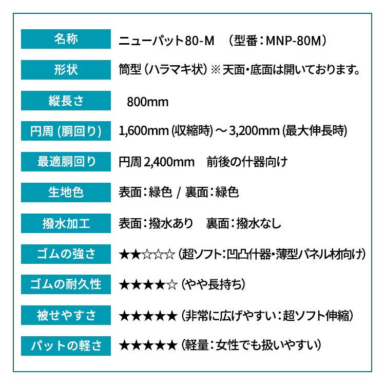 梱包材/養生資材) ニューパット 80-M 〈超ソフト仕様〉 物流 梱包材/養生資材) ニューパット 80-M 〈超ソフト仕様〉 物流