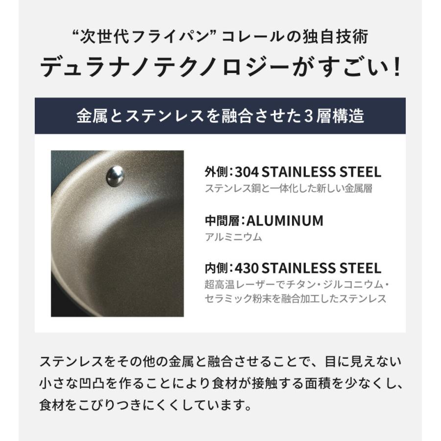 CORELLE コレール キャセロール 20cm ガラスふた付 CSC20SVWL 送料無料 / 両手鍋 ガラス蓋付き IH対応 ガス火対応 食洗機可 10年保証の画像
