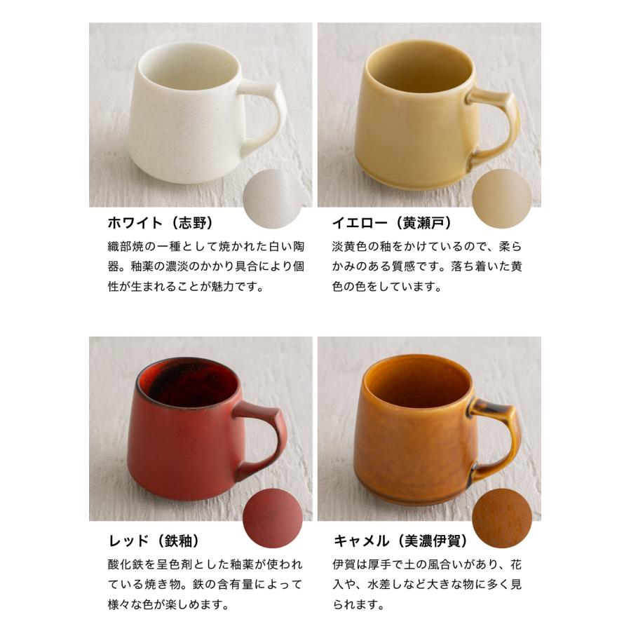 cores（コレス） キキマグ KIKI MUG C811GR C811BK C811WH C811YL