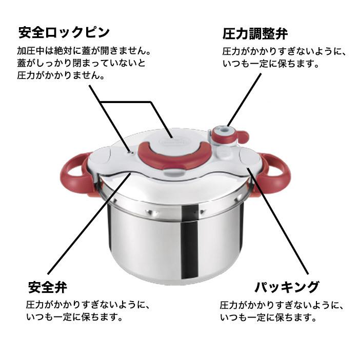 クリプソ ミニット (送料無料)ティファール T-fal 圧力鍋 クリプソ ミニット (送料無料)ティファール T-fal 圧力鍋