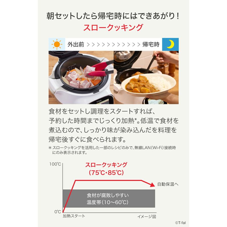 【新品未開封保証書あり】T-fal クックフォーミータッチ　ホワイト 3L 楽天市場】【4時間クーポン】ティファール クックフォーミー