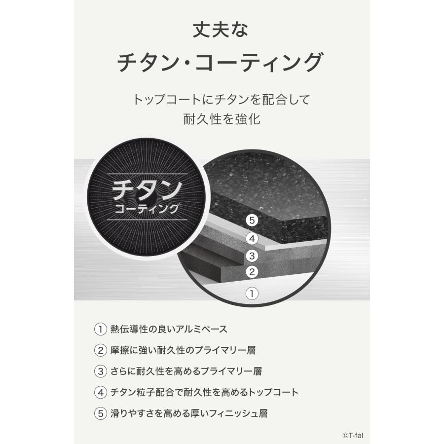 インジニオ・ネオ ティファール T-fal パプリカレッド セット3 L15193