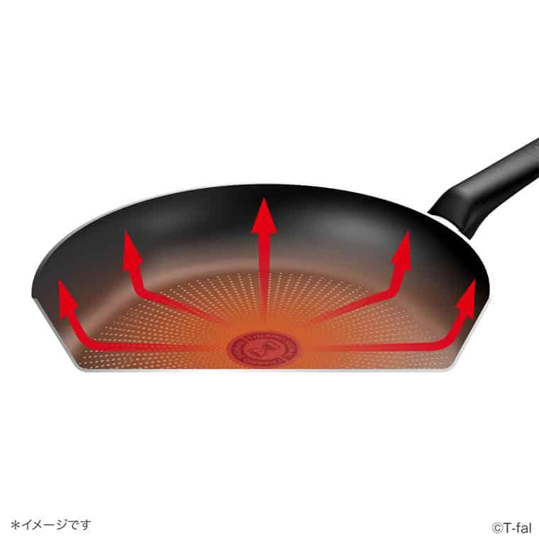 T-fal（ティファール） ロイヤルブルー・インテンス ディープパン 22cm