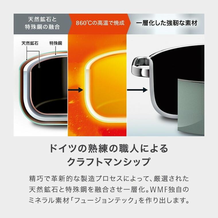 WMF ヴェーエムエフ フュージョンテック ミネラルプロ ハイキャセロール 16cm IH対応 ガス火対応 送料無料 / 食洗機対応 オーブン対応 10年保証 JGSの画像