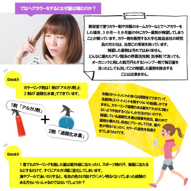 ダメージ修復 7点キット ヘアケア 天使シリーズ4点＋ペリセアーゼ100g