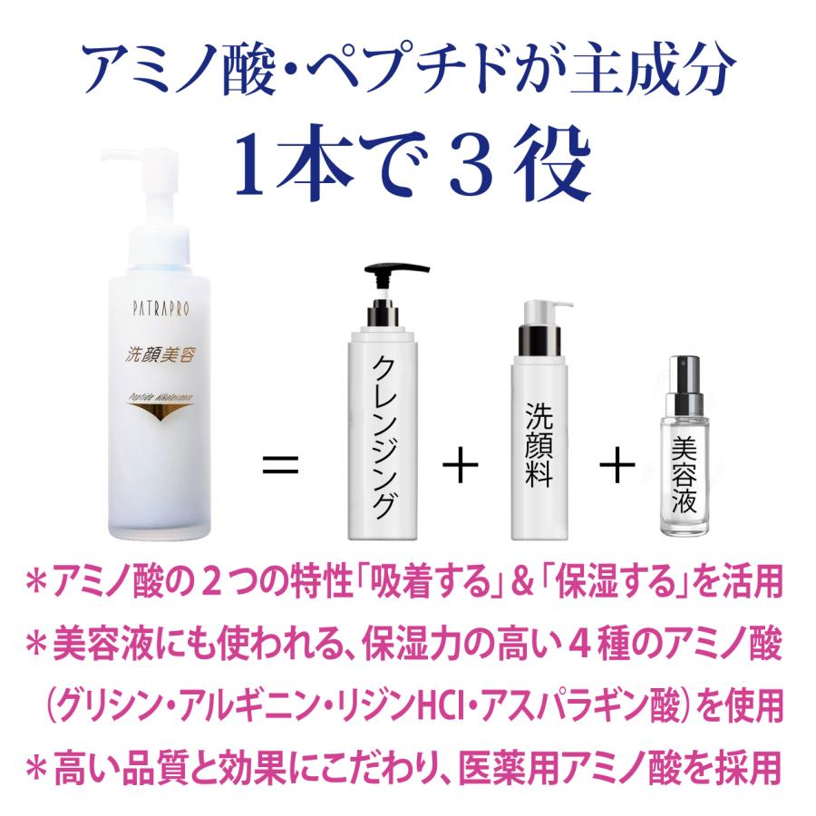 パトラプロ 洗顔美容 【初回購入者様限定キャンペーン】60％OFF ※1