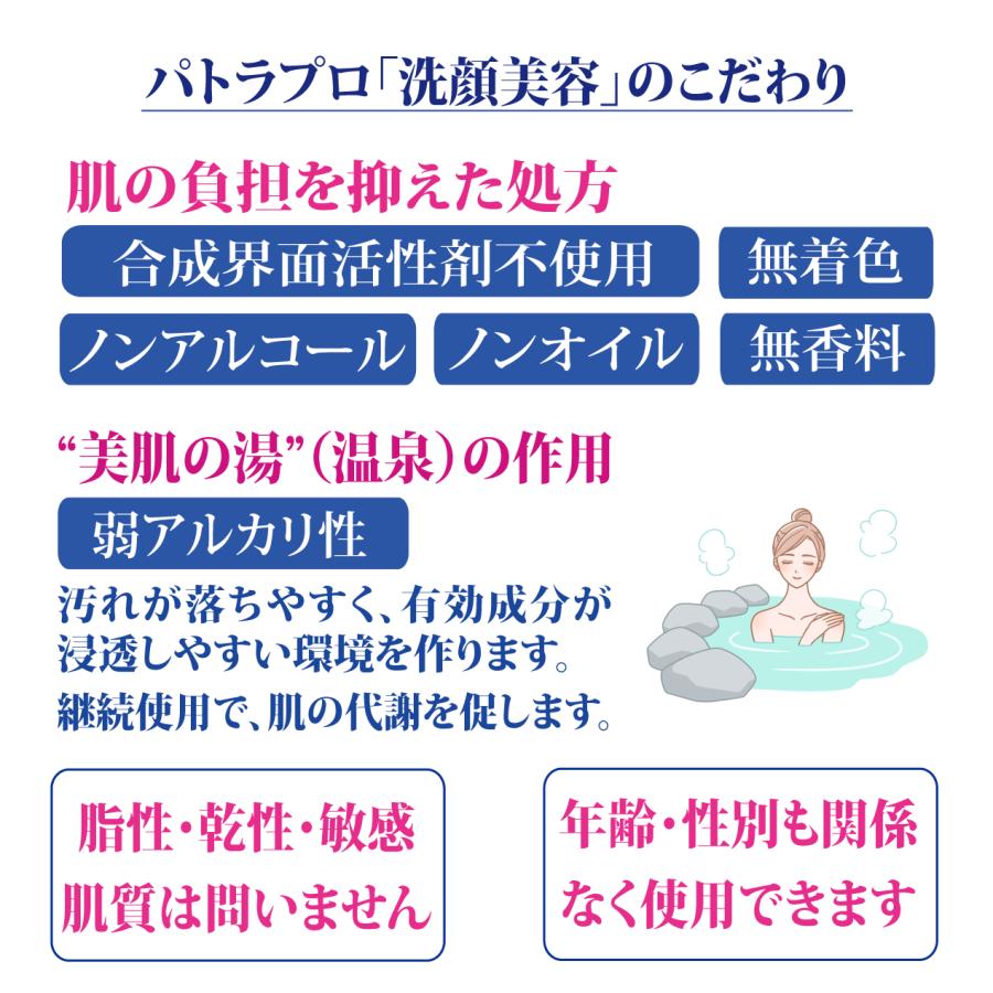 パトラプロ 洗顔美容 【初回購入者様限定キャンペーン】60％OFF ※1