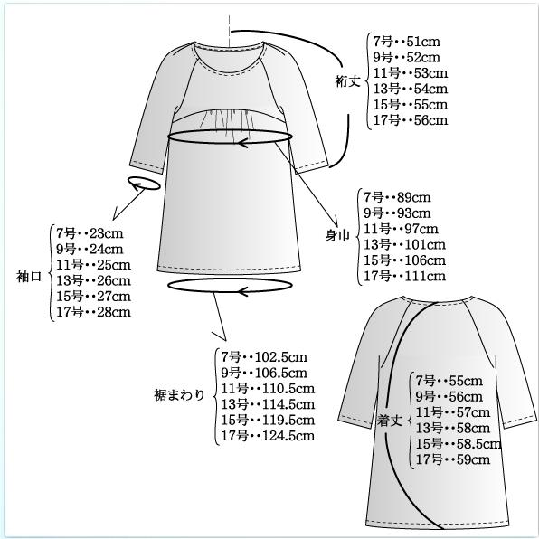 ラグラン袖カットソー 7 17号 ハンドメイド 洋裁 ミシン ソーイング カットソー パピエパターン 型紙 B Zjrjmseb3j 型紙通販ショップpapier 通販 Yahoo ショッピング