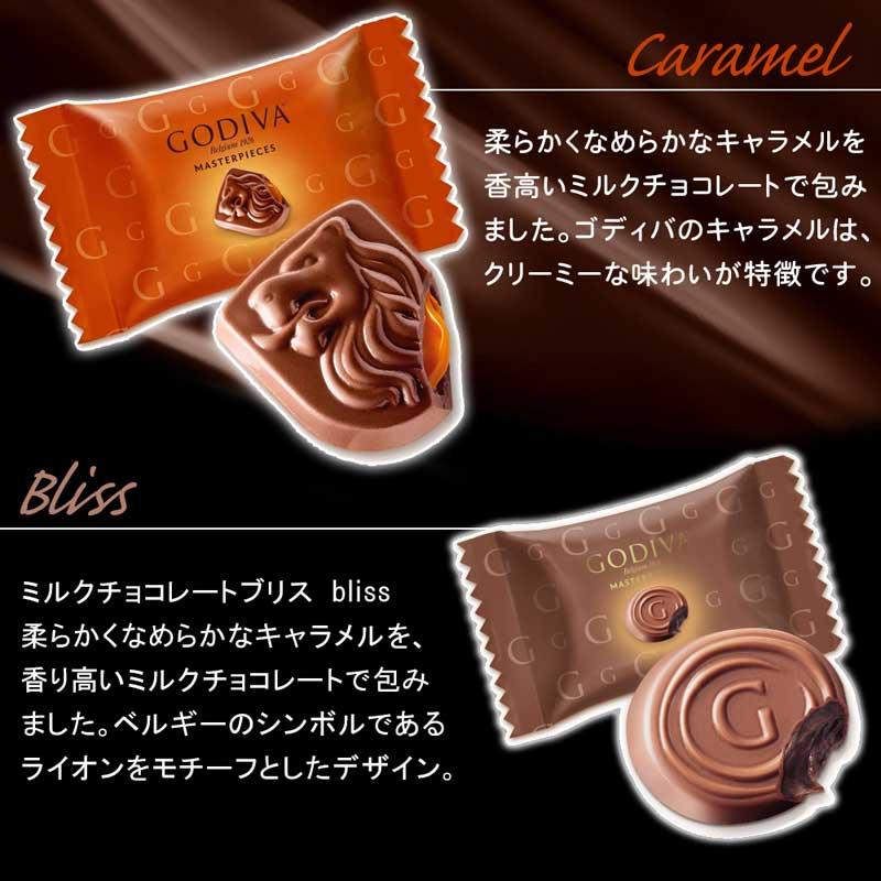 ゴディバ GODIVA ホワイトデー お返し お菓子 チョコ 2026 スイーツ