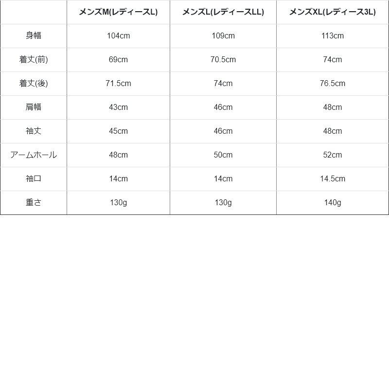 シャツ 七分袖 7分袖 バンドカラー 「配色 チェック柄 綿100％ 薄手 楊柳風 ガーゼ」 メンズ レディース  TRICO｜paty｜20