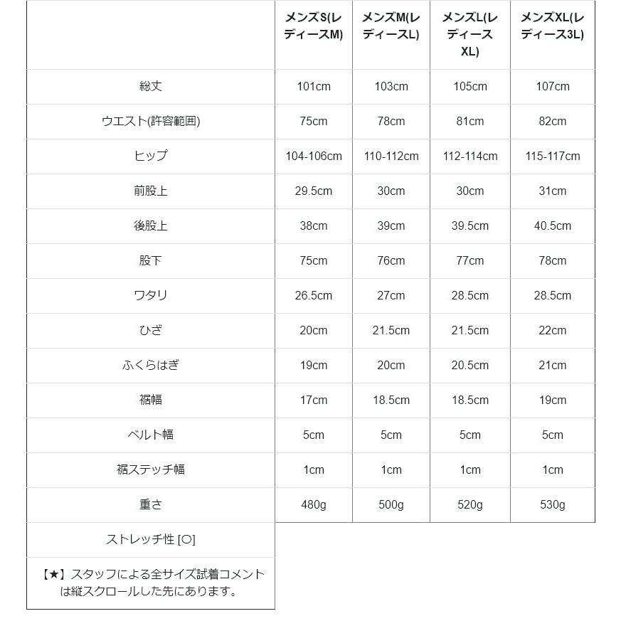 ヒッコリー デニムパンツ メンズ レディース ストライプ ストレッチ スリム ストレート ウォッシュ ポケット 内紐 アメカジ パティ BLUETO ブルート | ALISTAIR | 15