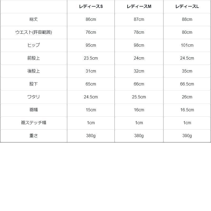 デニムパンツ デニム ワーク ペグトップ ノンスト ノンストレッチ ヒッコリー ユーズド ワンウォッシュ cafetty パティ | PATY | 22