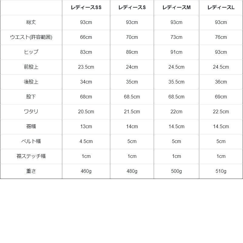 デニム パンツ ボトム ストレッチデニム ズボン テーパード サルエル 美脚 小尻 ハイパワーストレッチ キックバック Antgauge | PATY | 19