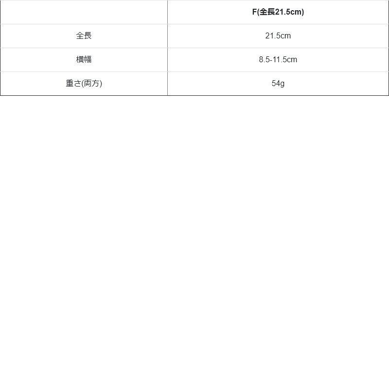 gym master ジムマスター アームカバー 手袋 指なし フィンガーレス 手袋 メンズ レディース マスクマン 自転車 スマホ パティ (メール便12) | PATY | 20