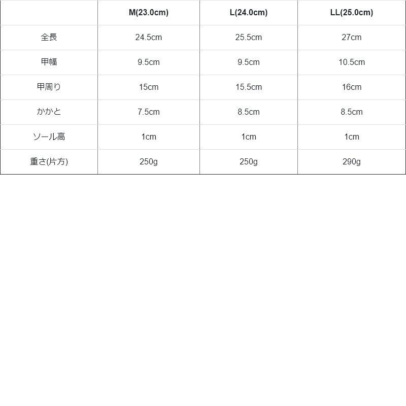 スニーカー マウンテンシューズ ローカット レディース レースアップ インソール 歩きやすい 軽い 屈曲性 パティ | PATY | 14