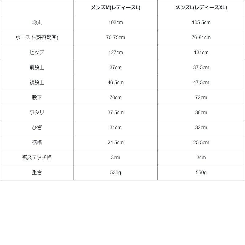 PATY カーゴパンツ ストレート ワイド メンズ レディース デザートカモ