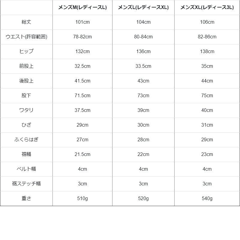 カーゴパンツ パンツ ワイド ストレート メンズ レディース T/Cツイル コットン ポリエステル ハリ 無地 ウエストゴム パティ | PATY | 15