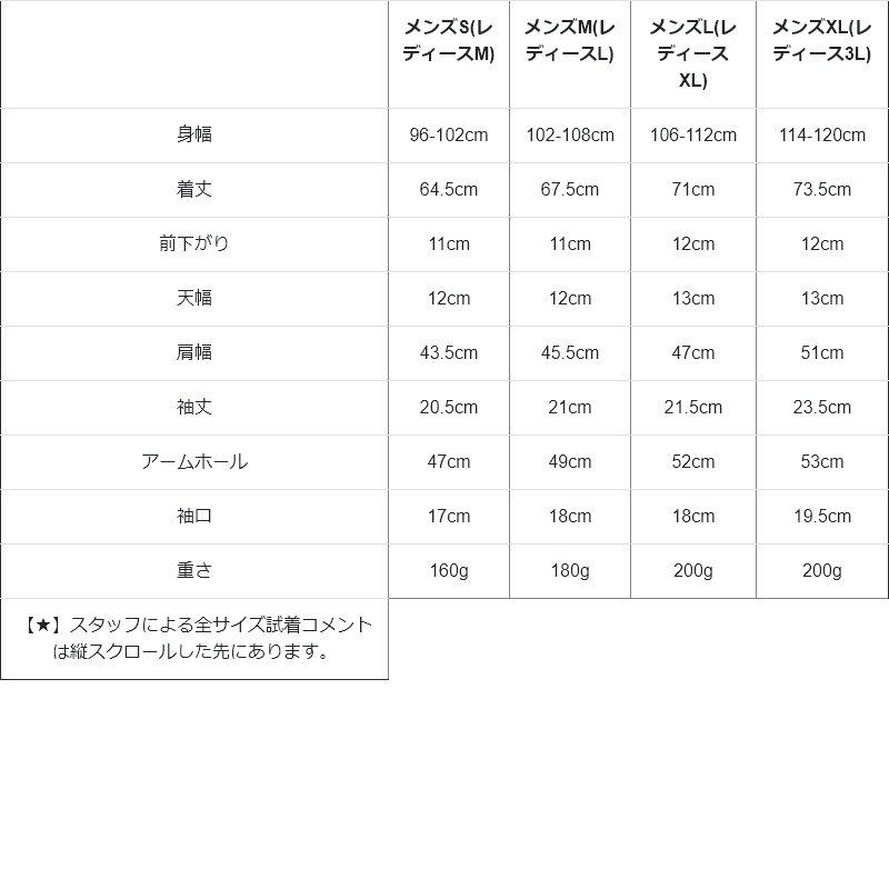 ポロシャツ おしゃれ メンズ レディース ドライ 鹿の子 夏 半袖ポロシャツ 軽量 速乾 UVカット 吸汗 薄手 パティ ＆CLOUd アンクラウド (メール便50) | PATY | 12