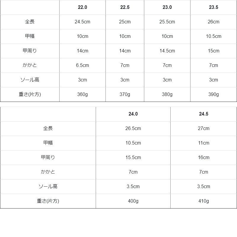 スニーカー レディース 手を使わず履ける ハンズフリー キャンバス 厚底 ワイド 星 厚底靴 身長アップ 足長 パティ BLUETO ブルート | PATY | 16