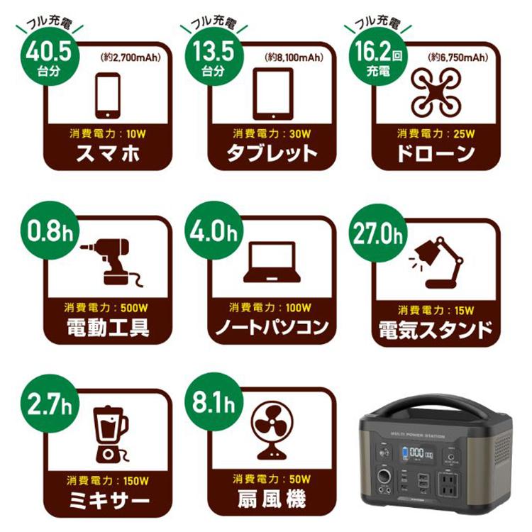 多摩電子工業 ポータブル電源500W 1年 大容量バッテリー搭載 多摩電子工業 ポータブル電源500W 1年 大容量バッテリー搭載