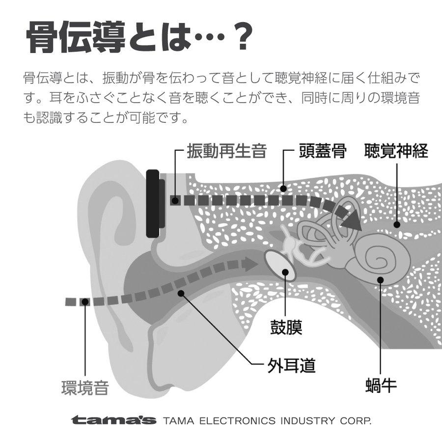 tama 多摩電子工業 骨伝導サングラス Bluetooth TBS58K ワイヤレスイヤホン 交換用レンズ付属　防水 通話 音楽再生｜paypaystore｜11