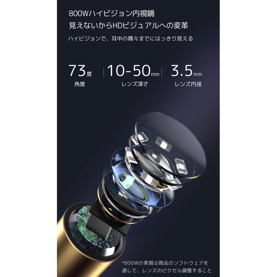 日本正規販売代理店】 Bebird D3 Pro 耳かき カメラ 子ども用