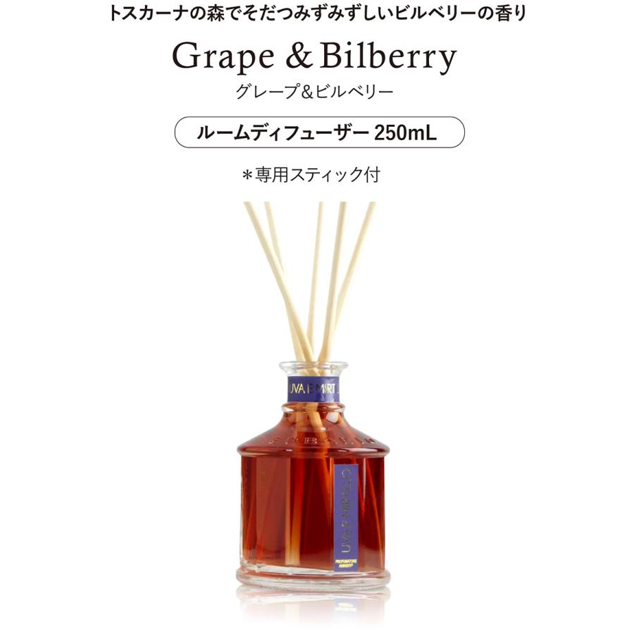 ルームディフューザー リードディフューザー 250ml 部屋用 芳香剤 ベリー グレープ フレグランス エルバリオトスカーノ イタリア 自然派 ビルベリー パウダーバス ヒーリング 通販 Yahoo ショッピング