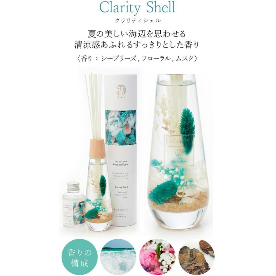 ルームディフューザー リードディフューザー セット 140ml リフィル 100ml スティック付 香り 部屋用 芳香剤 ハーバリウム ギフト ボタニカ Botanica Set おしゃれインテリア雑貨店パウダーバス ヒーリング 通販 Yahoo ショッピング