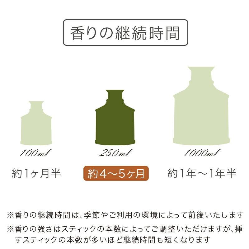 配送員設置送料無料 KINGO IH丸チェーフィング FP無 ガラスカバー式大