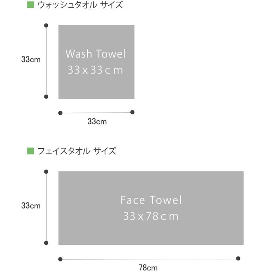 タオル フェイスタオル ウォッシュタオル 3枚セット 箱入り 今治