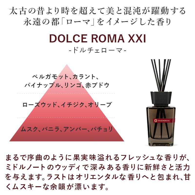 大同 ディフューザー 香り イタリア製ロッケルベル スカイライン