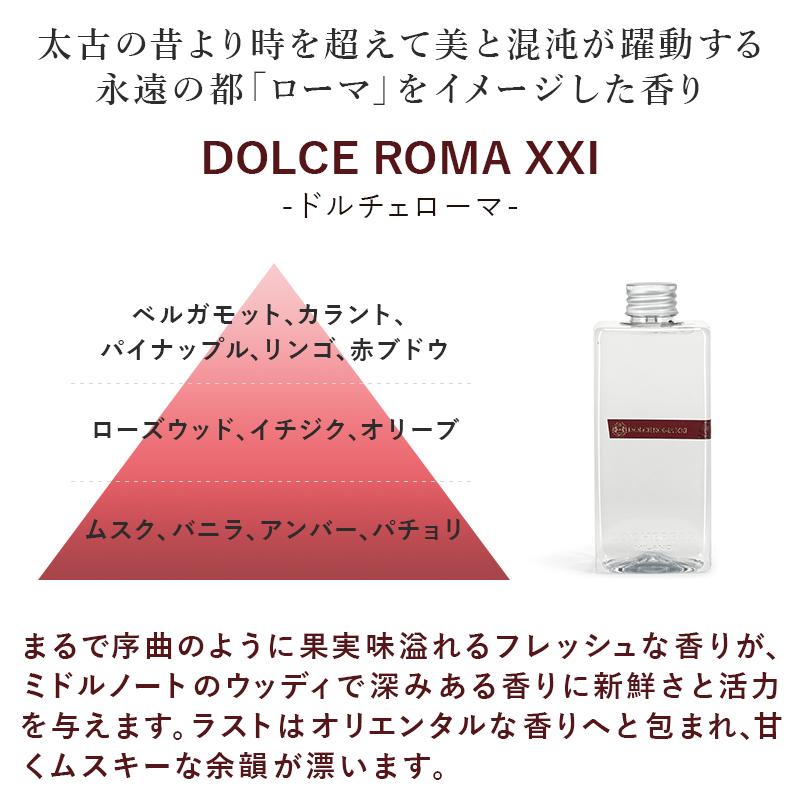 大同 イタリア製ロッケルベル スカイライン ルームディフューザー