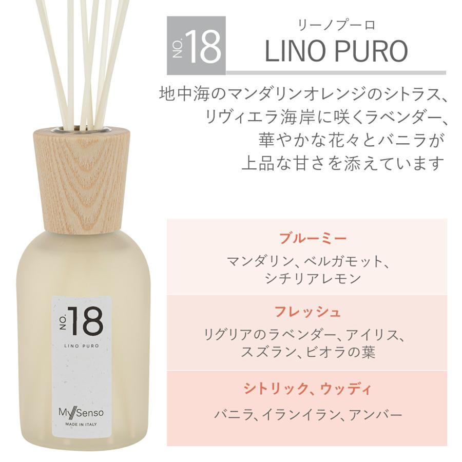 イタリア製 ディフューザ アロマ おしゃれ スティック ラベンダー 人気