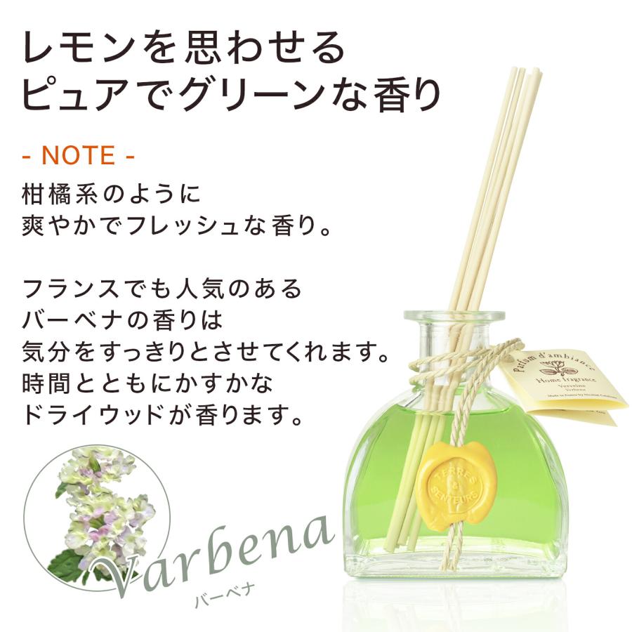 訳あり商品 ルームディフューザー ニコロッシクレアシオン 250ml Nicolosi Creations ディフューザー バーベナ