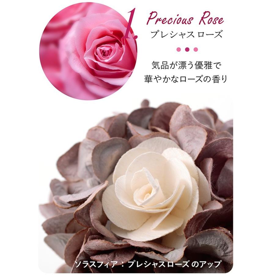 サシェ ポプリ スフィア ボール ソラフラワー 花 天然素材 香り フレグランス 室内用 ケース入り ローズ ダリア ピオニー 手作り ソラスフィア Sola Sphere おしゃれインテリア雑貨店パウダーバス ヒーリング 通販 Yahoo ショッピング