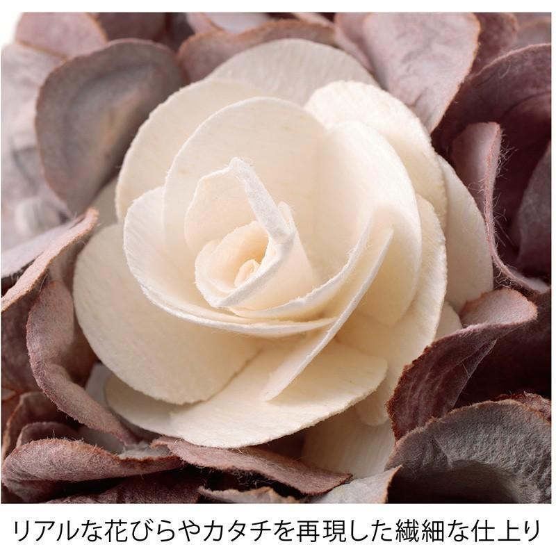 サシェ ポプリ スフィア ボール ソラフラワー 花 天然素材 香り フレグランス 室内用 ケース入り ローズ ダリア ピオニー 手作り ソラスフィア Sola Sphere パウダーバス ヒーリング 通販 Yahoo ショッピング