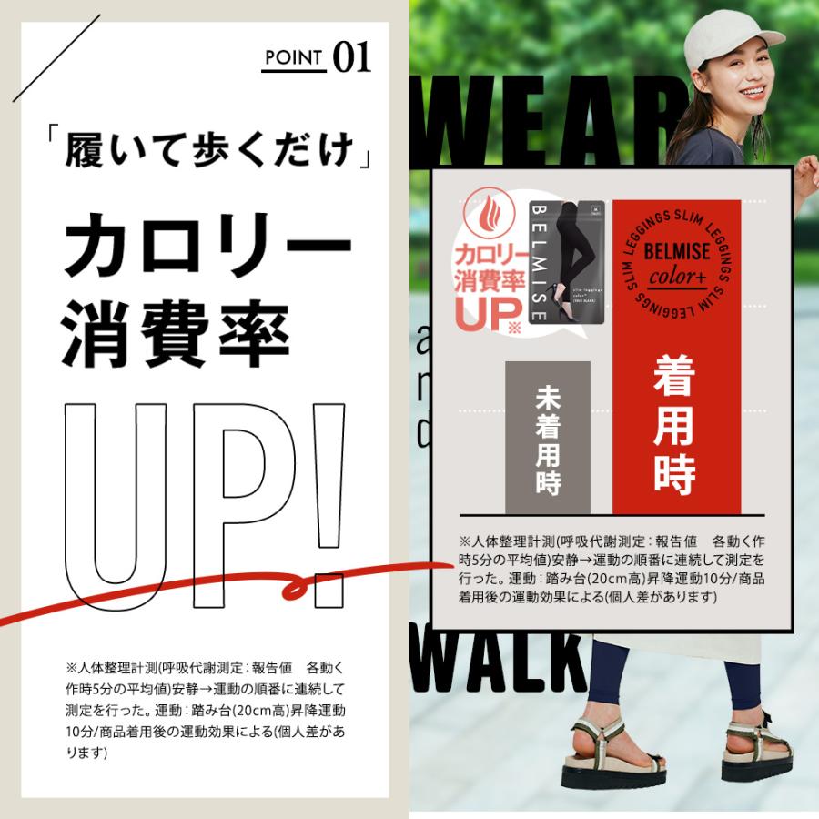 公式 ベルミス カラープラス 着圧レギンス レディース 着圧スパッツ 着圧 レギンス BELMISE スリムレギンス color＋ 4枚セット 爆買の画像