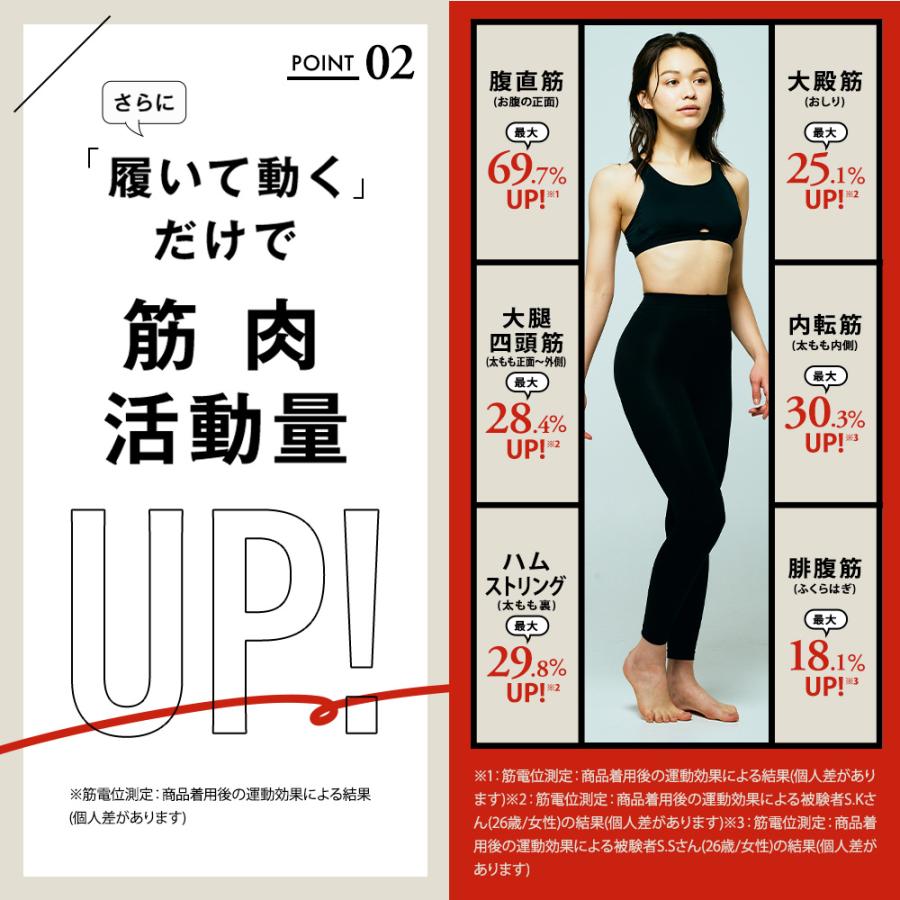 公式 ベルミス カラープラス 着圧レギンス レディース 着圧スパッツ 着圧 レギンス BELMISE スリムレギンス color＋ 4枚セット 爆買の画像