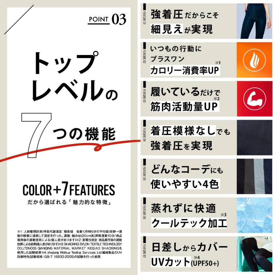 公式 ベルミス カラープラス 着圧レギンス レディース 着圧スパッツ 着圧 レギンス BELMISE スリムレギンス color＋ 4枚セット 爆買の画像