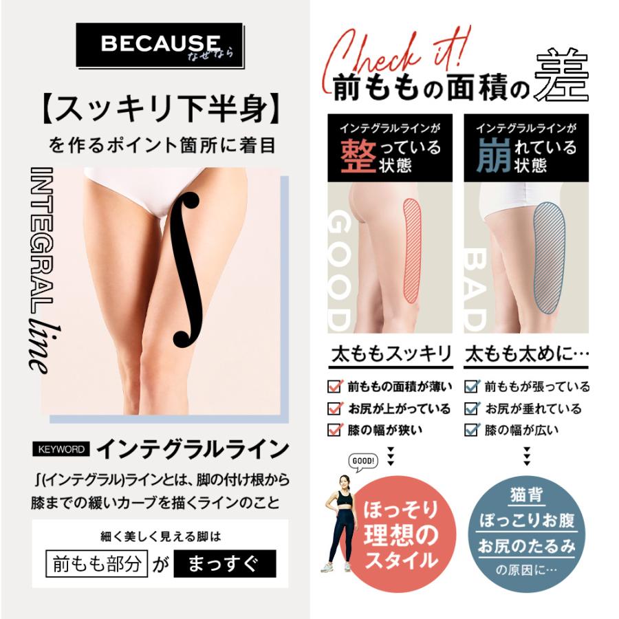 ベルミス 着圧レギンス レディース 着圧スパッツ 着圧 レギンス タイツ BELMISE カラープラス スリムレギンス color+ 6枚 爆買の画像