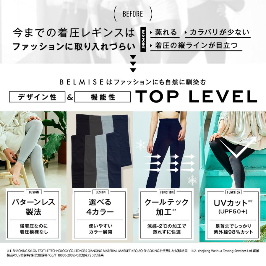 BELMISE（ベルミス） 着圧レギンス レディース 着圧スパッツ 着圧