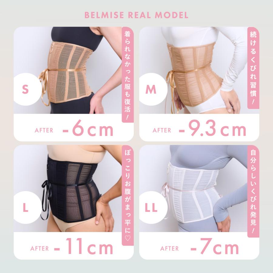 アミン ボディウェーブge ホームケア用 美容機/ウェスト 引き締め くびれ アミン ボディウェーブge ホームケア用 美容機/ウェスト 引き締め