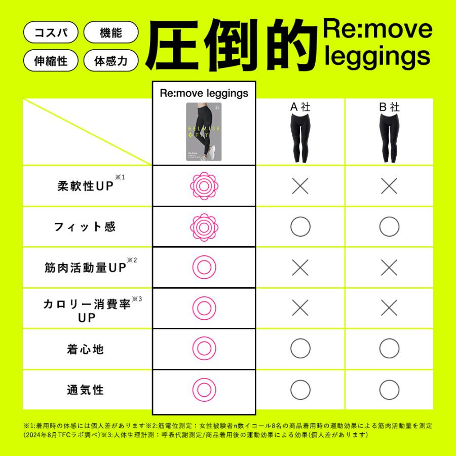 BELMISE（ベルミス） 公式 リムーブレギンス ヨガパンツ ヨガウェア